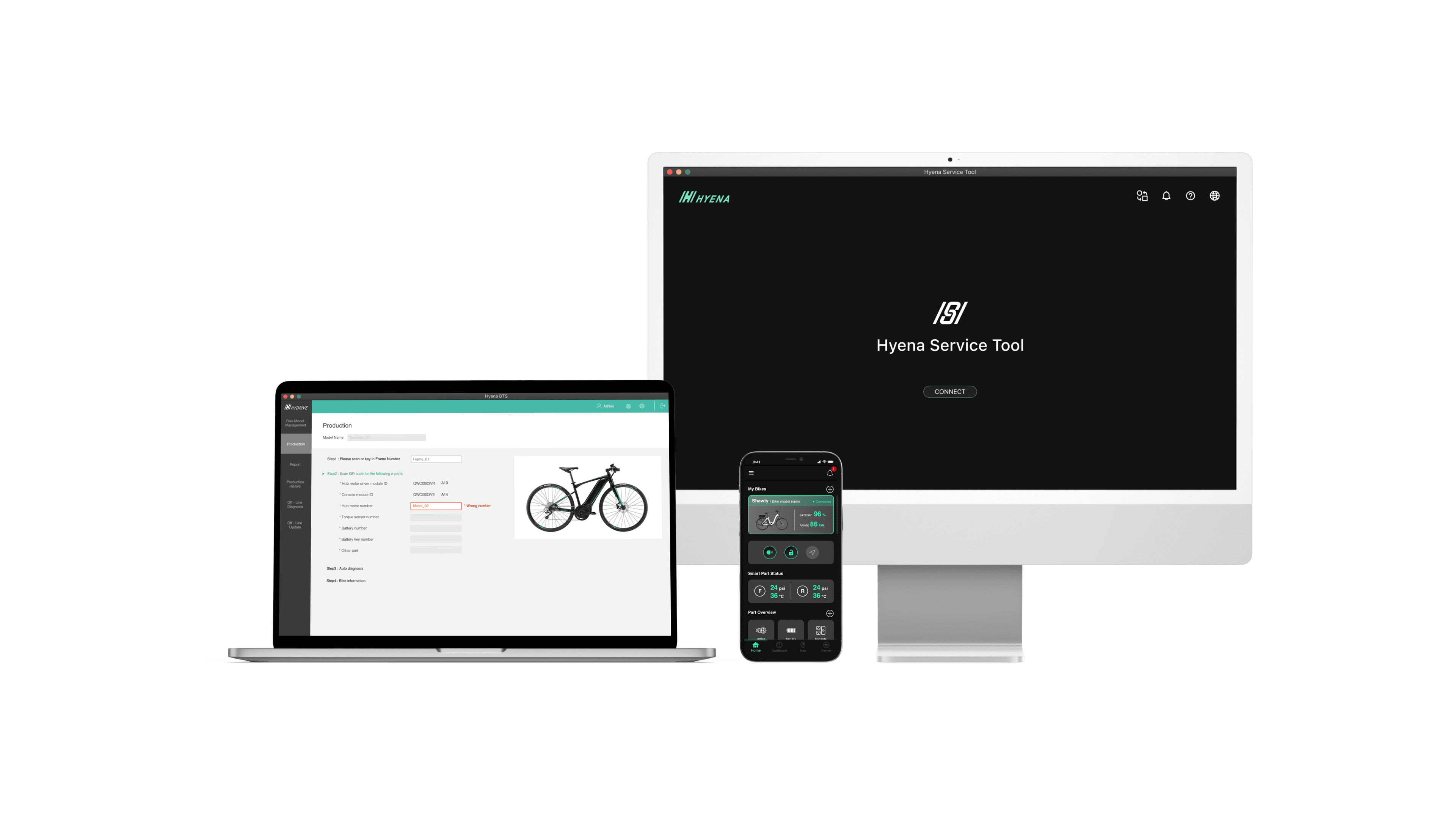 Unifying Internal Software Tools for an E-bike Company